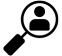 ikone
